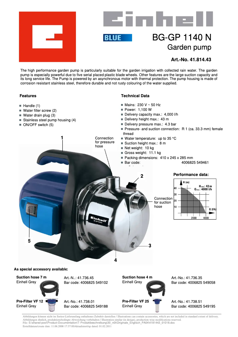 Page n°1 - Manuel utilisateur Einhell BG-GP 1140 N