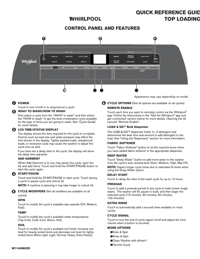 Page n°1 - Guide de démarrage rapide Whirlpool WTW8127LC