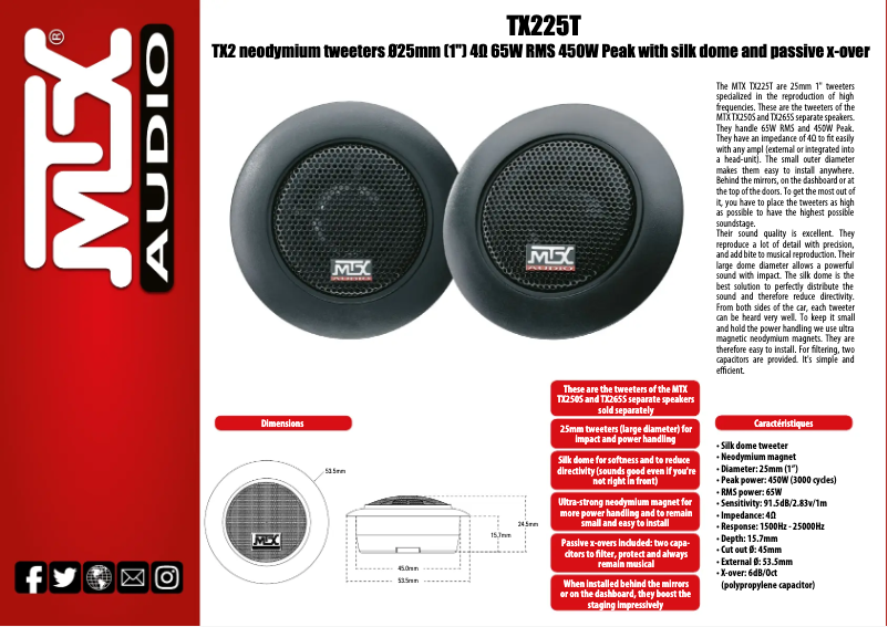 Página 1 del manual Ficha técnica MTX Audio TX225T