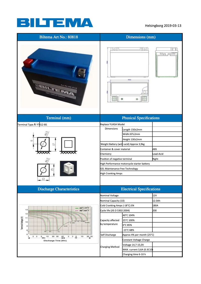 Page n°1 - Manuel utilisateur Biltema 80-818