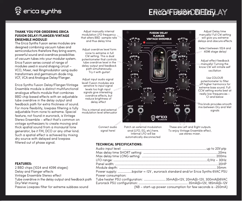 Page n°1 - Manuel utilisateur Erica Synths Fusion Delay