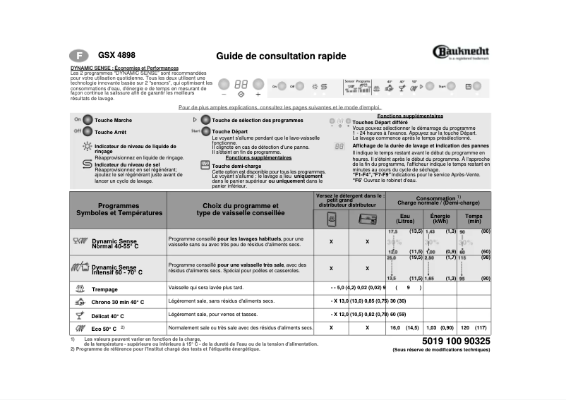 Image de la première page du manuel de l'appareil gsx 4898 tw