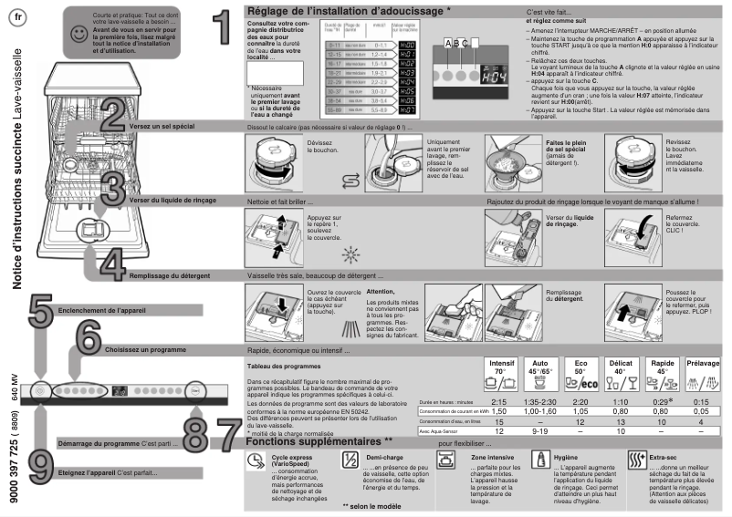 Page 1 de la notice Manuel utilisateur Siemens SN65M032EU