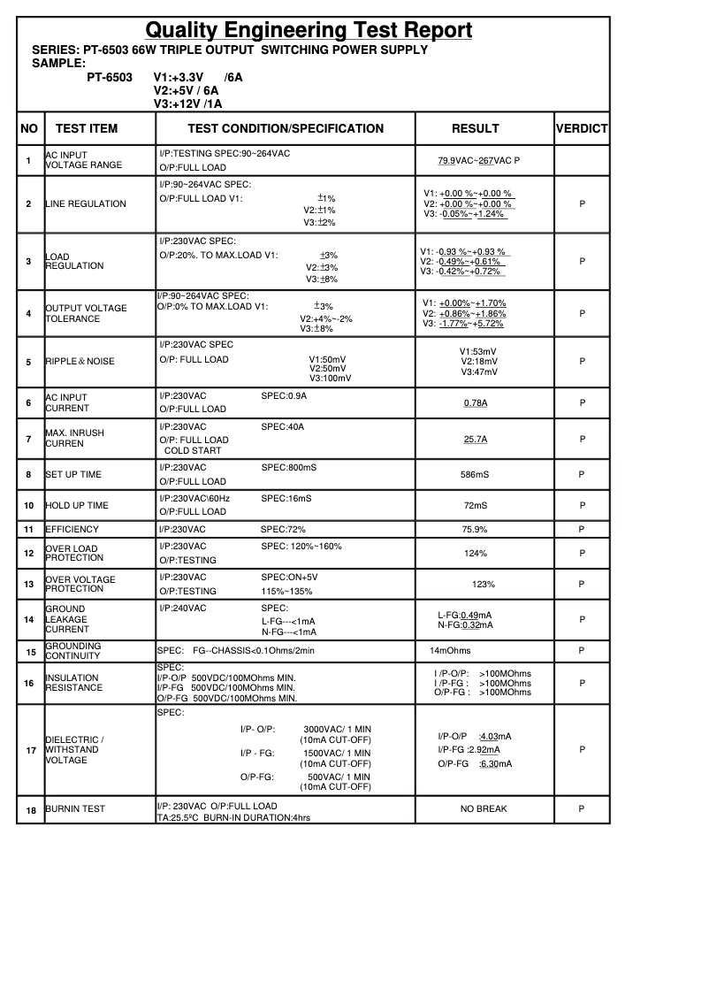 Image de la première page du manuel de l'appareil PT-6503