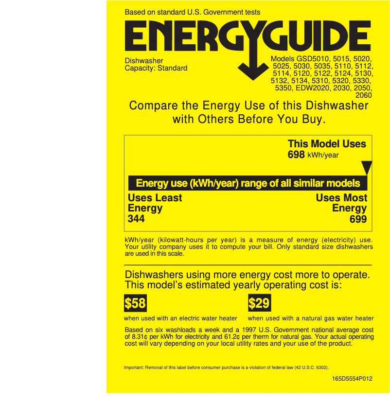 Page n°1 - Label énergétique GE Profile Triton GSD5150FCC