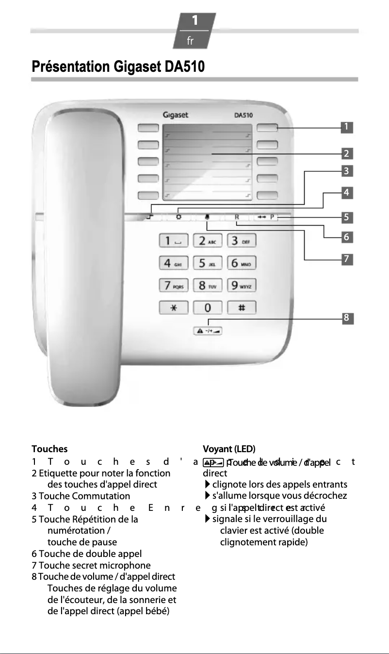 Page 1 de la notice Manuel utilisateur Siemens Gigaset DA510