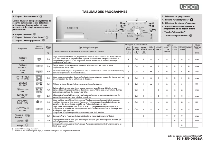Page 1 de la notice Manuel utilisateur Laden FL 2711