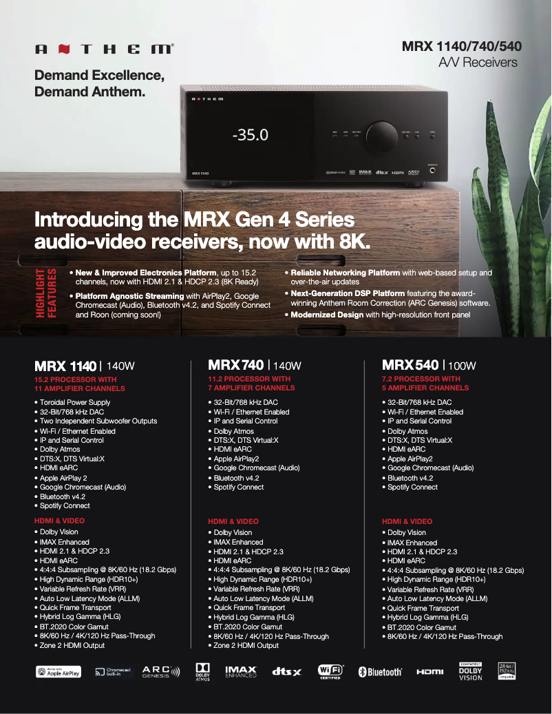 Page n°1 - Fiche technique Anthem MRX 540 8K