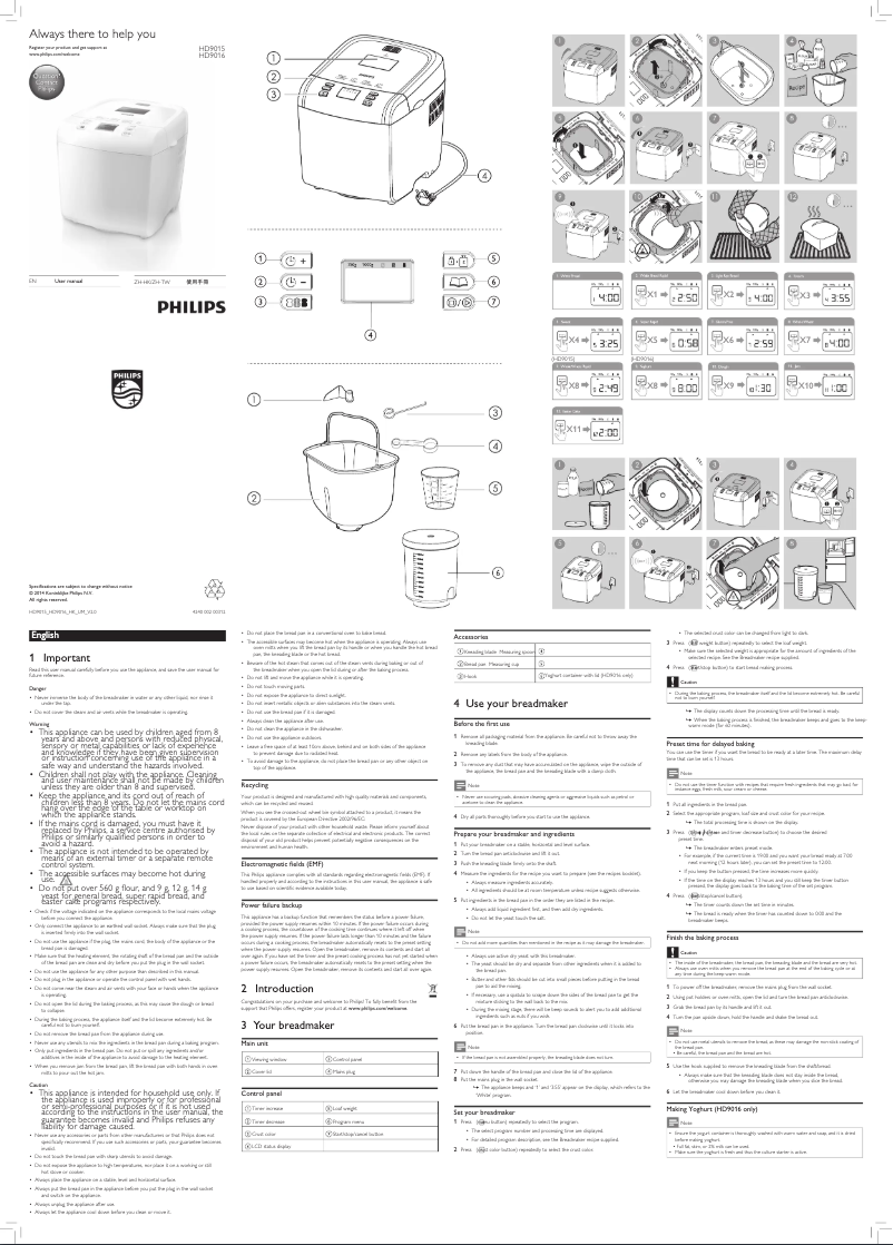 Page 1 de la notice Manuel utilisateur Philips Daily Collection HD9015