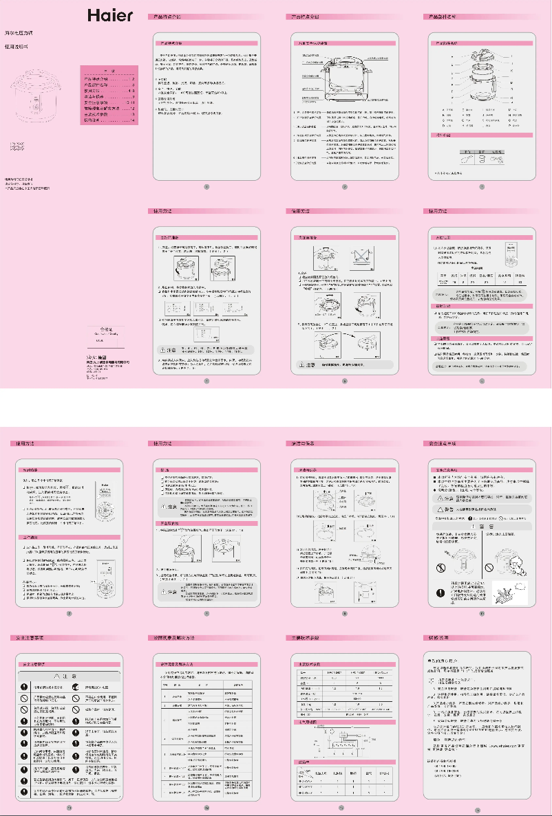 Page n°1 - Manuel utilisateur Haier HPC-YS507