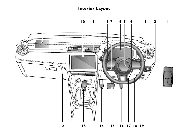 Image de la première page du manuel de l'appareil ZS (2021)