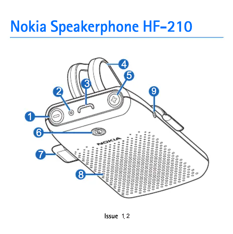 Page n°1 - Manuel utilisateur Nokia HF-210