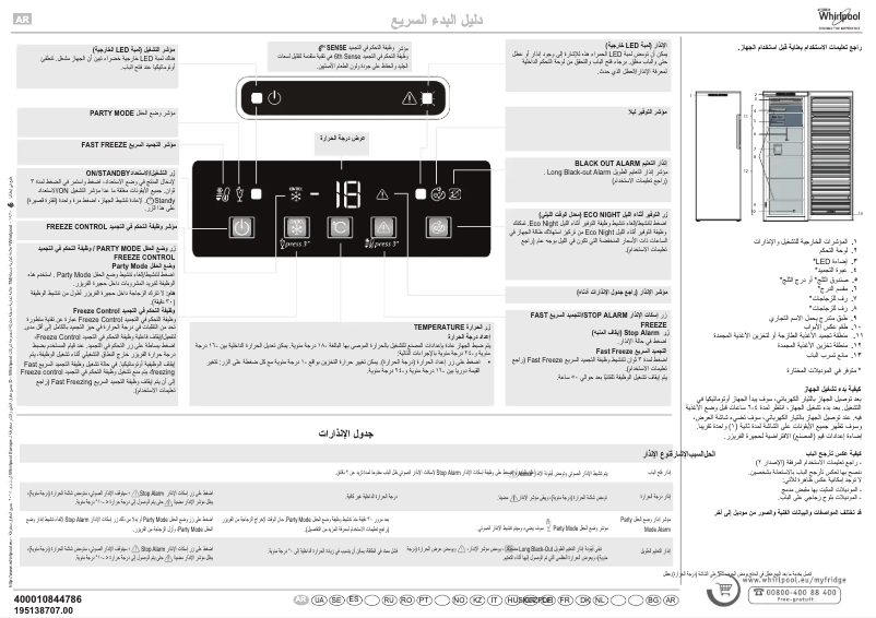 Image de la première page du manuel de l'appareil UW8F2YWBIF2
