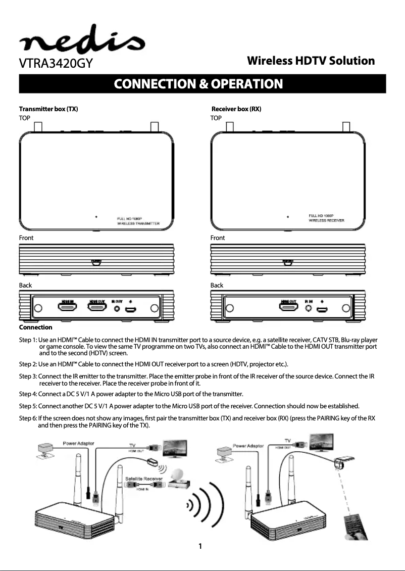 Image de la première page du manuel de l'appareil VTRA3420GY