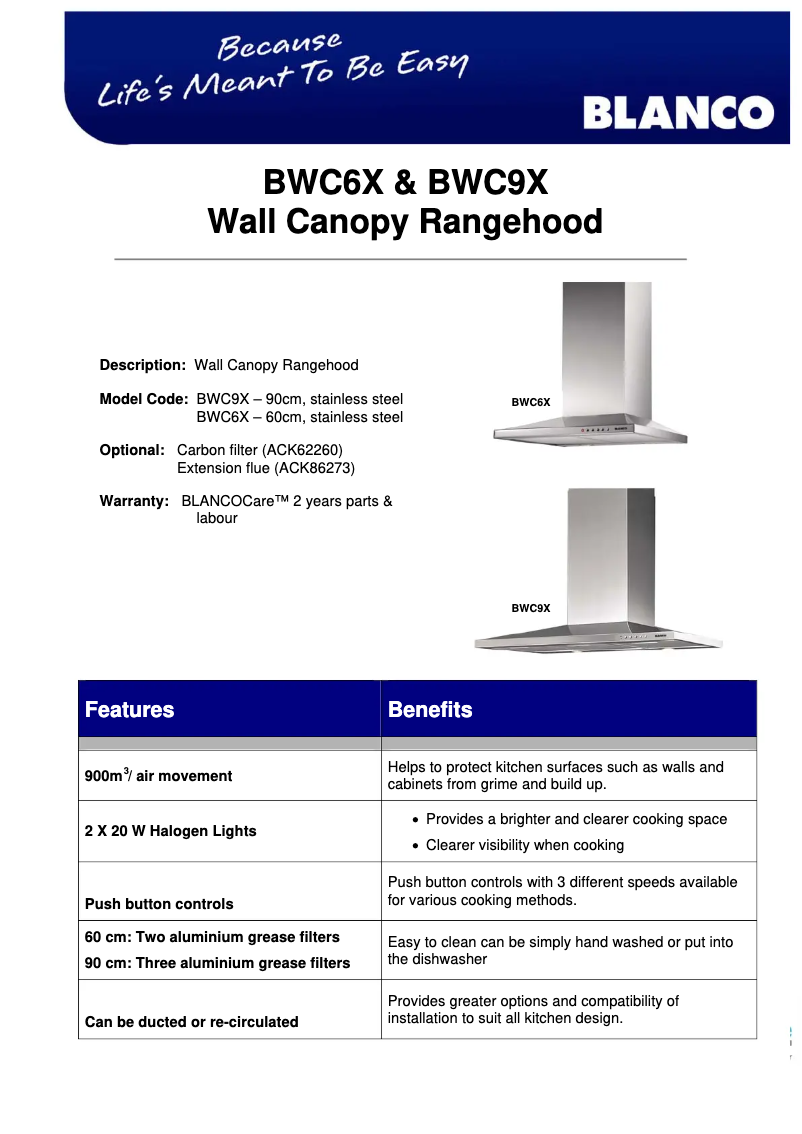 Page 1 de la notice Fiche technique BLANCO BWC6X