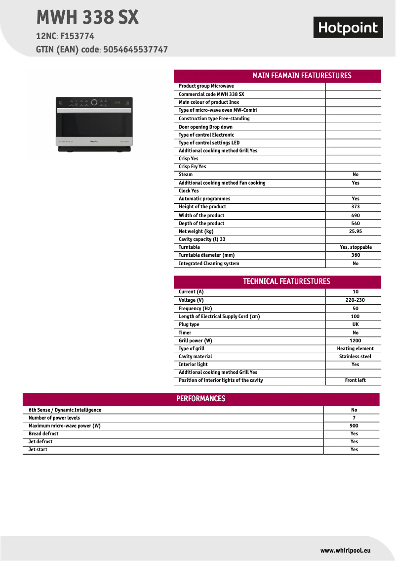 Página 1 del manual Ficha técnica Hotpoint MWH 338 SX
