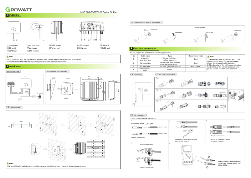 Page n°1 - Guide de démarrage rapide Growatt MIC 750-3300TL-X