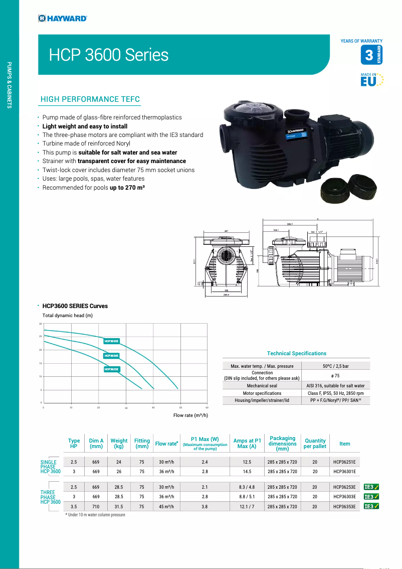 Image de la première page du manuel de l'appareil HCP 3600
