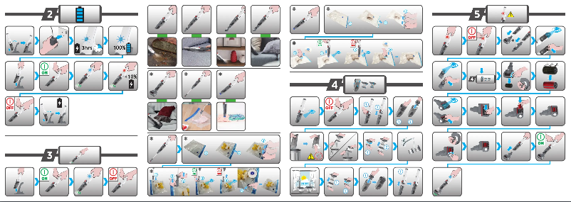 Page 1 de la notice Manuel utilisateur Hoover H-HANDY 700 EXPRESS HH710M 001