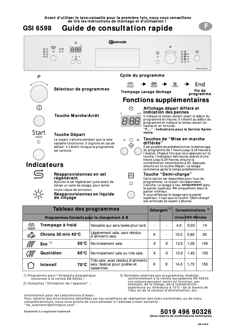 Page 1 de la notice Manuel utilisateur Bauknecht GSI 6598 IN