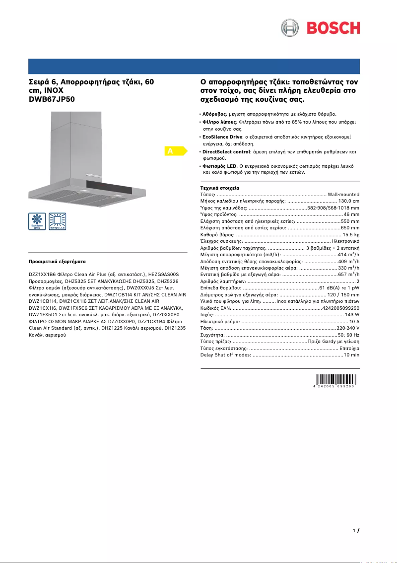 Página 1 del manual Ficha técnica Bosch DWB67JP50