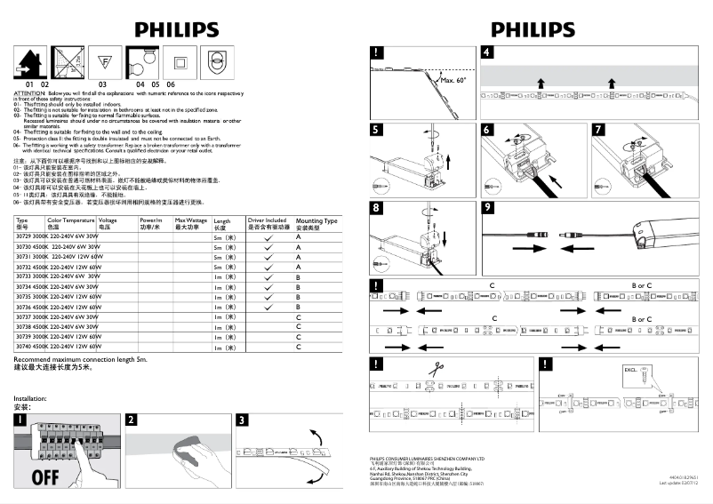 Imagen de la primera página del manual del dispositivo Linea 30729/31/86