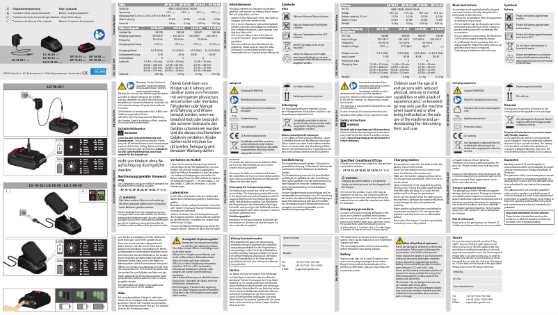 Page 1 de la notice Manuel utilisateur Güde LGAP 18-3040