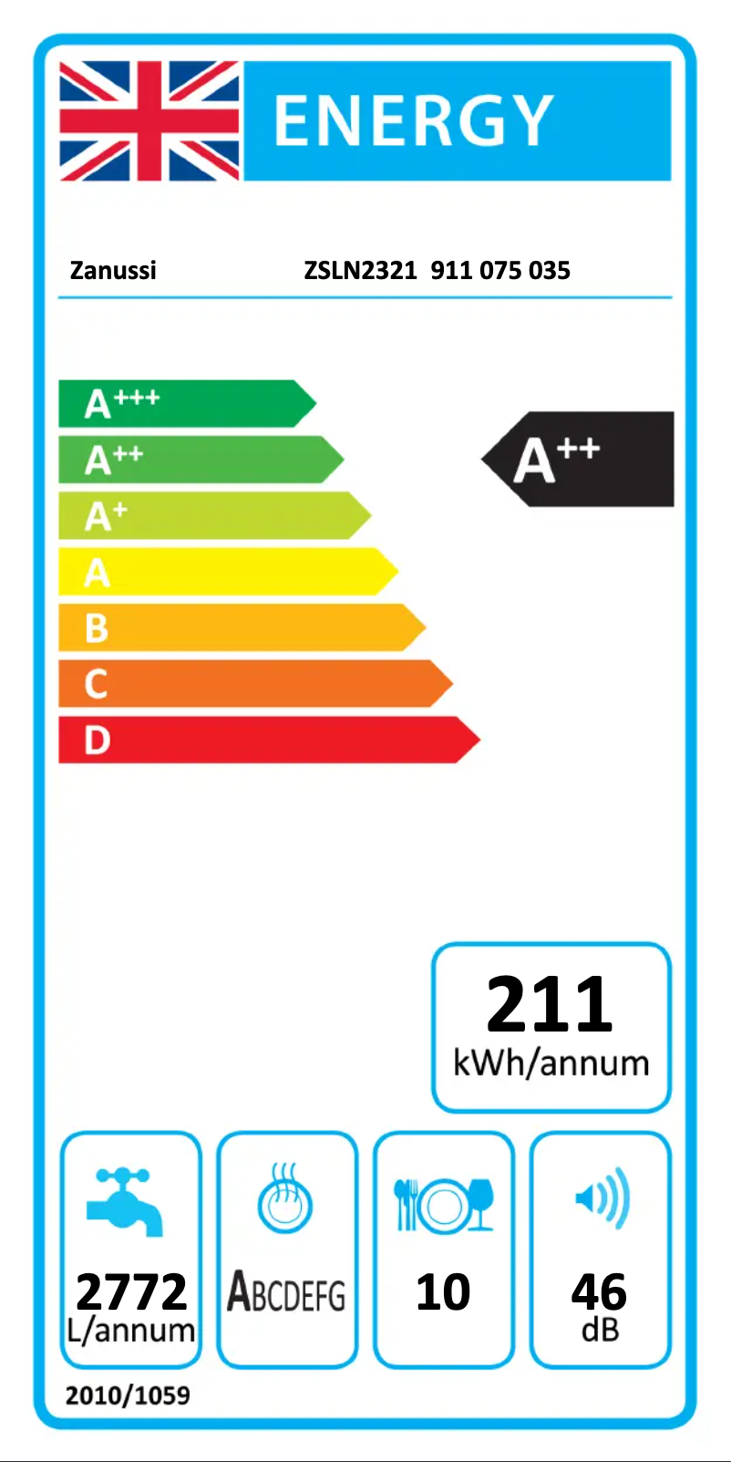 Page n°1 - Label énergétique Zanussi ZSLN2321