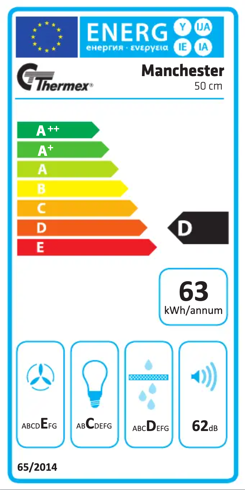Page 1 de la notice Label énergétique Thermex Manchester