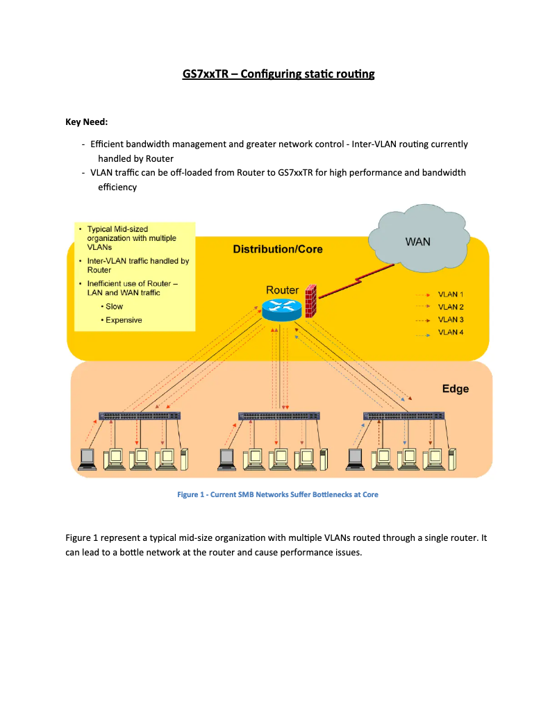 Page n°1 - Guide d'installation Netgear GS724TR