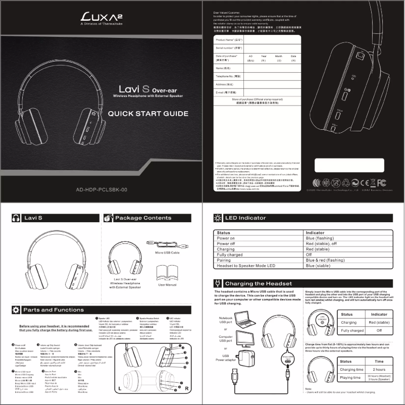 Image de la première page du manuel de l'appareil Lavi S