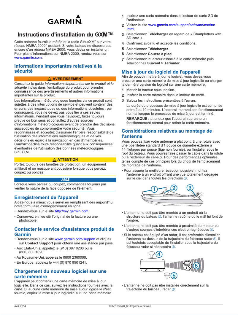 Image de la première page du manuel de l'appareil GXM 52