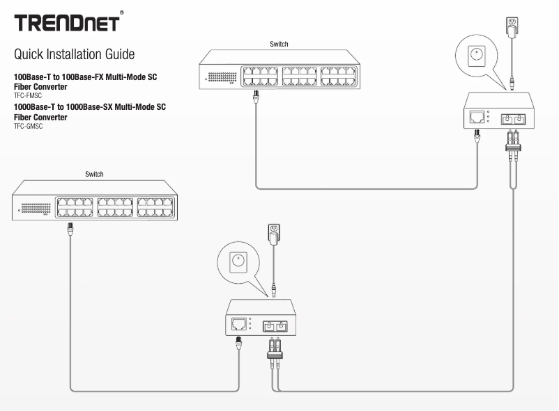 Page n°1 - Manuel utilisateur TRENDnet TFC-FMSC