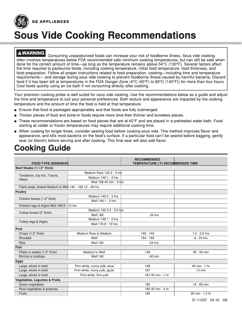 Image de la première page du manuel de l'appareil JXSOUSV1