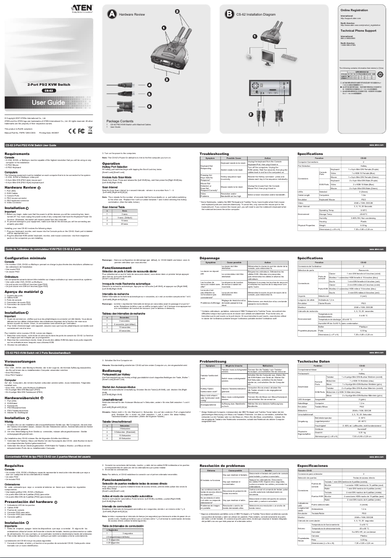 Page 1 of the manual User Manual ATen ACS-62