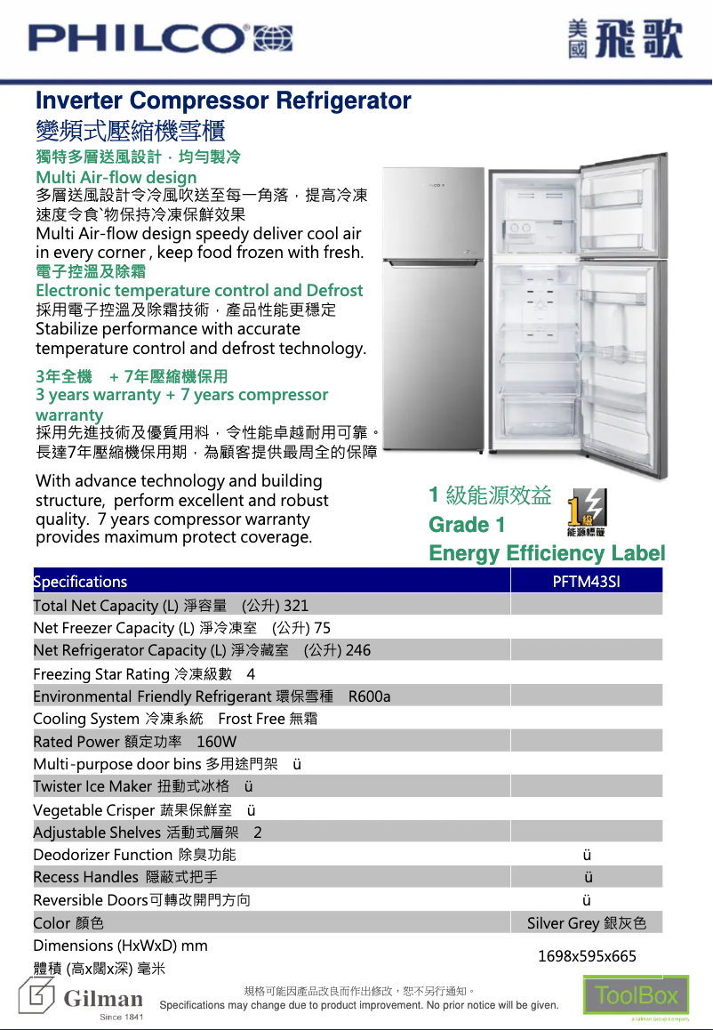 Image de la première page du manuel de l'appareil PFTM43SI