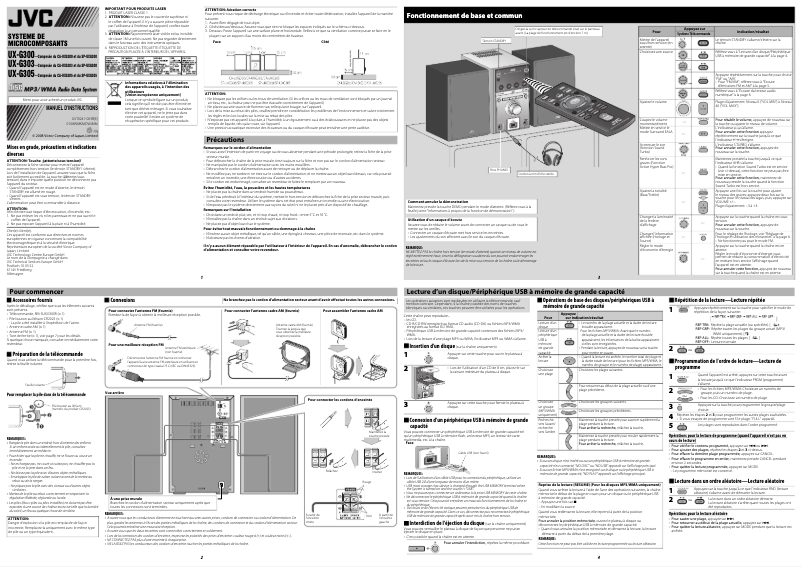 Image de la première page du manuel de l'appareil UX-G300