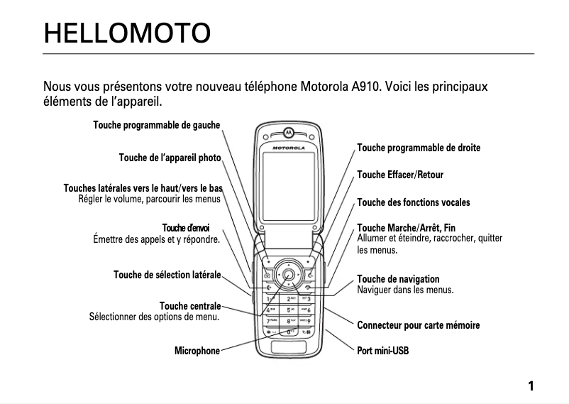 Page n°1 - Manuel utilisateur Motorola A910