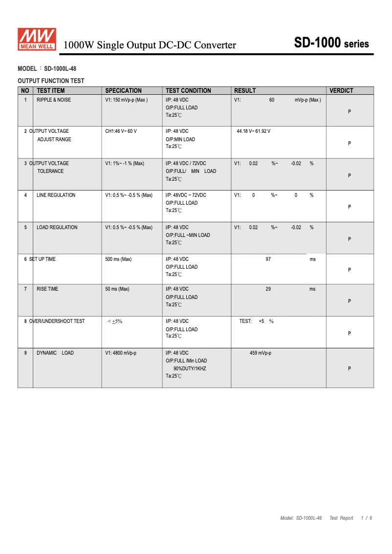 Page 1 de la notice Fiche technique Mean Well SD-1000L-48