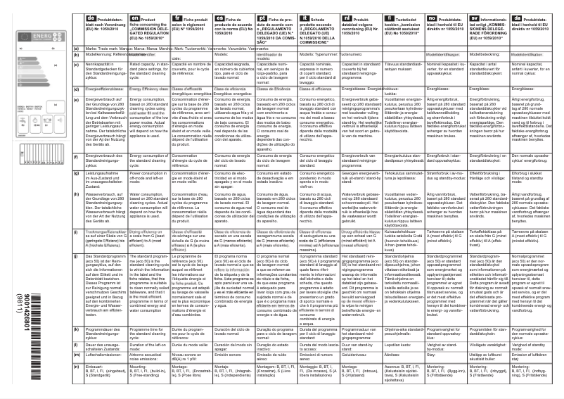Page 1 de la notice Mode d'emploi Constructa CG4A05J5