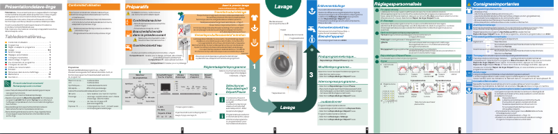 Page 1 de la notice Manuel utilisateur Siemens WM14S38XFF