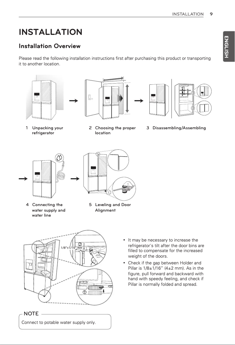 Image de la première page du manuel de l'appareil Signature URNTC2306N