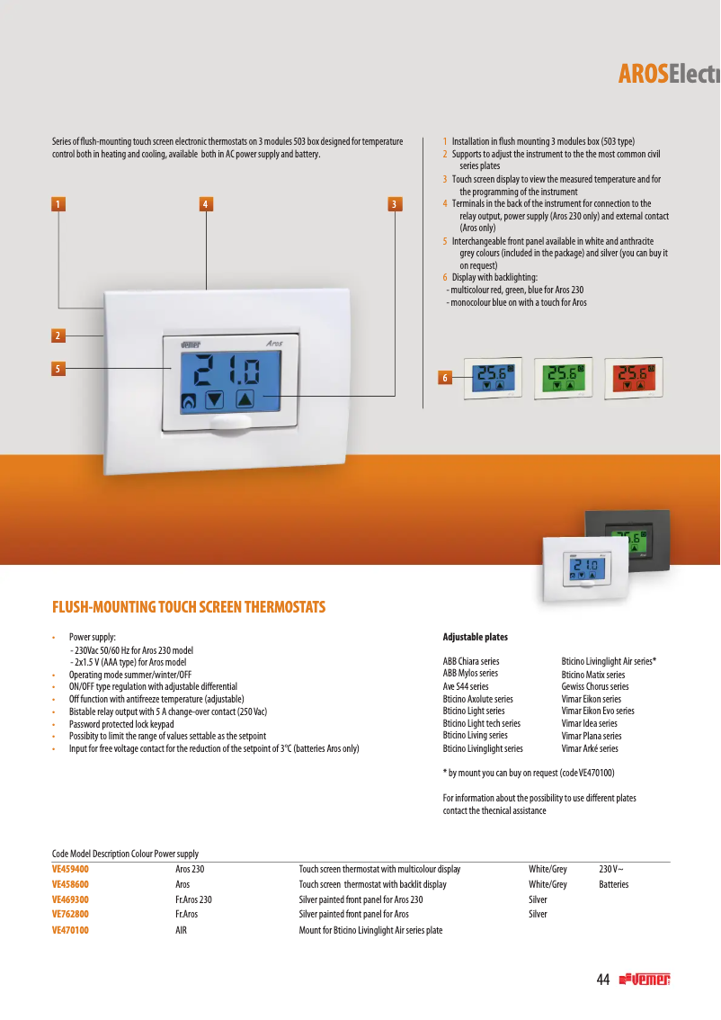 Página 1 del manual Ficha técnica Vemer Aros 230