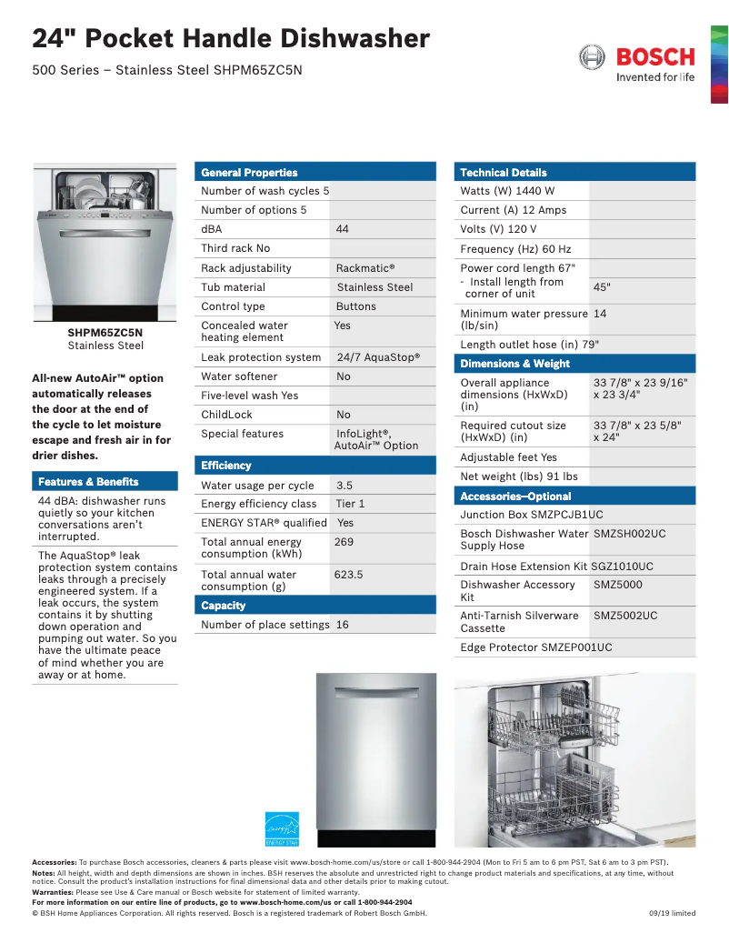 Image de la première page du manuel de l'appareil SHPM65ZC5N