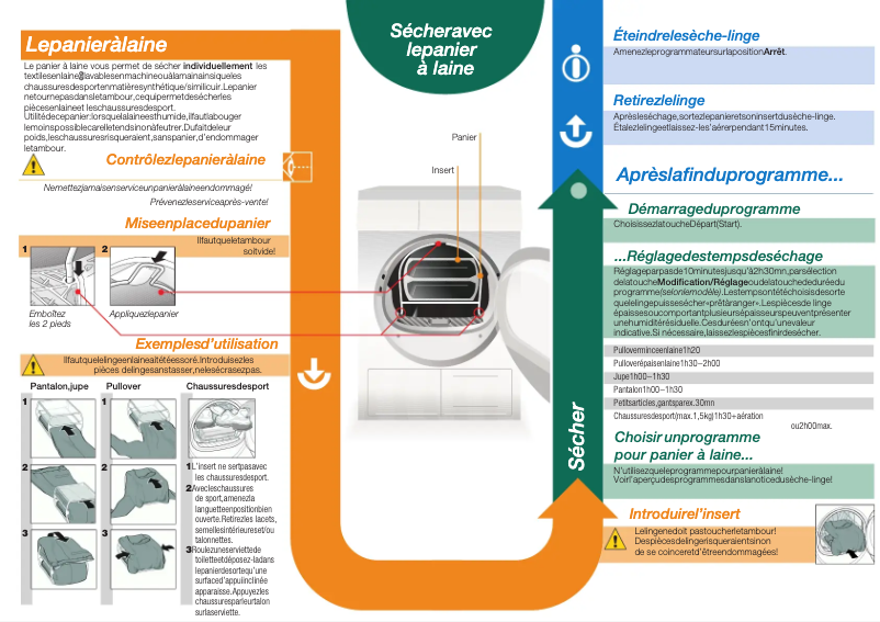 Page 1 de la notice Manuel utilisateur Siemens WT46B290FF