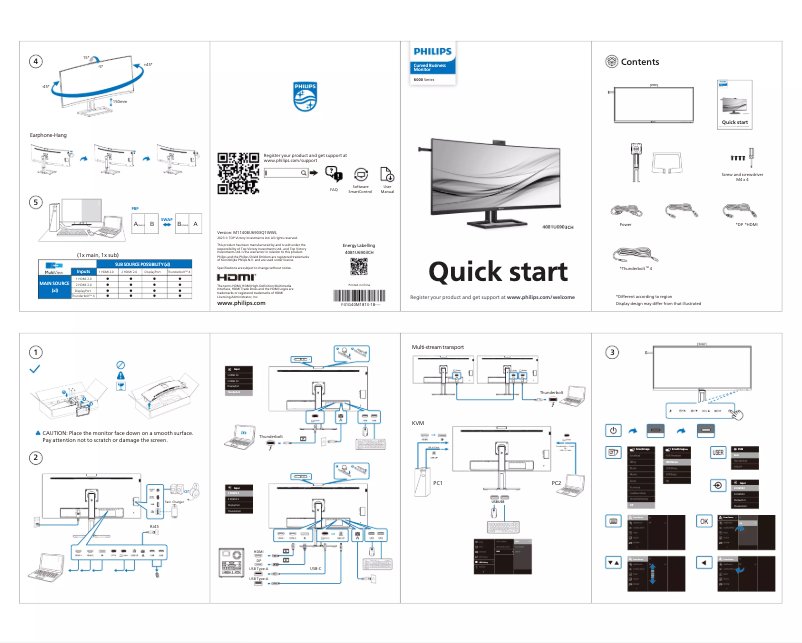 Page n°1 - Guide de démarrage rapide Philips 40B1U6903CH