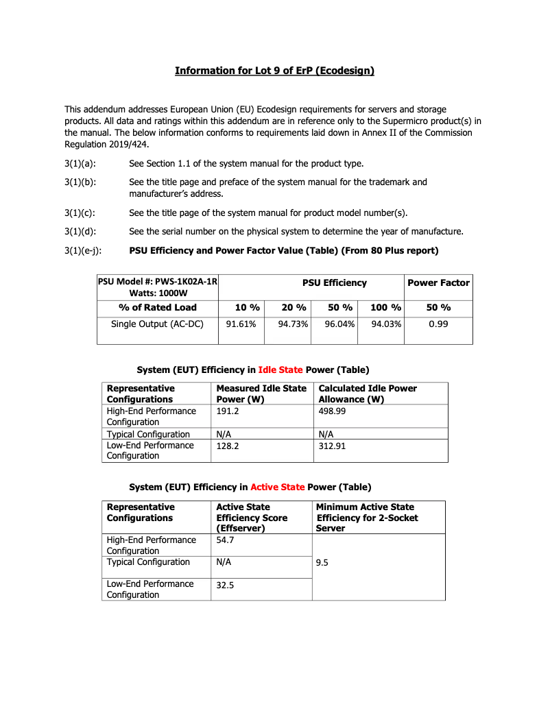 Image de la première page du manuel de l'appareil SuperServer AS-1024US-TRT