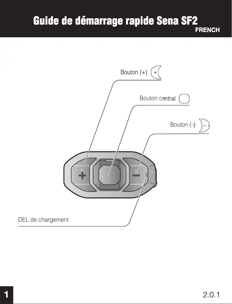 Page 1 de la notice Guide de démarrage rapide Sena SF2