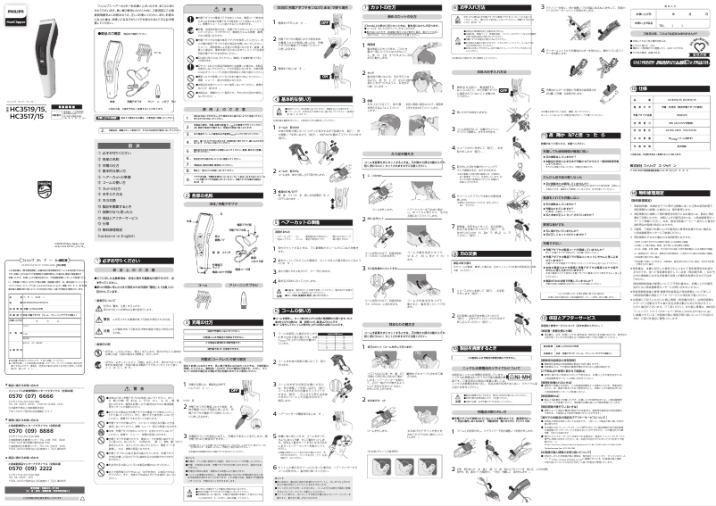 Imagen de la primera página del manual del dispositivo Series 3000 HC3517