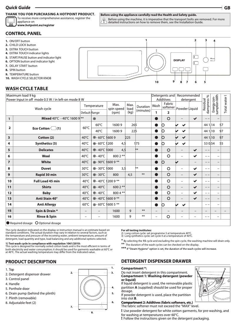 Page 1 de la notice Manuel utilisateur Hotpoint NSWA 963C WW UK